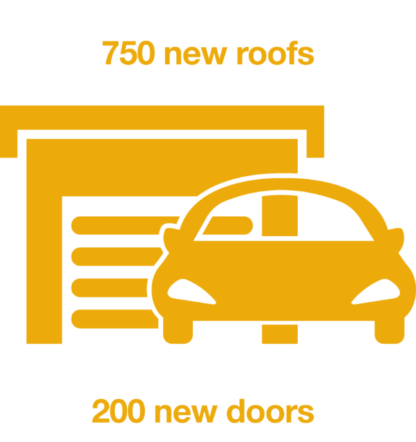 750 new roofs and 200 new doors